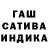 Гашиш индика сатива Globus Production